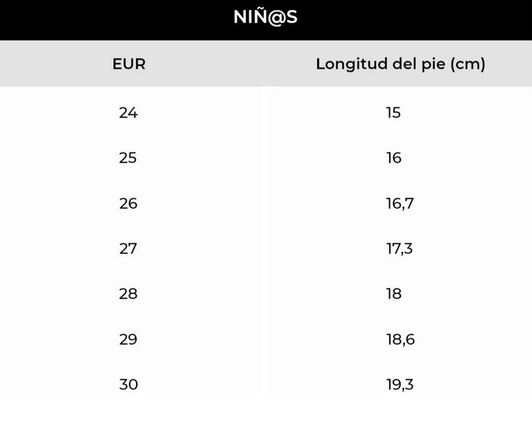 Screenshot 2026-03-10 at 22-45-16 Guía de tallas
